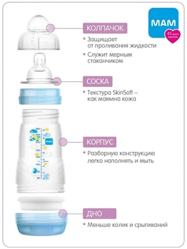 Бутылочка для кормления MAM Easy Start с системой «анти-колик» и функцией самостерилизации, розовая, 4+ мес, 320 мл 2184