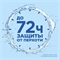 Шампунь Head & Shoulders (Хеден Шолдерс) 400 мл. Основной уход против перхоти 2110 - фото 21062